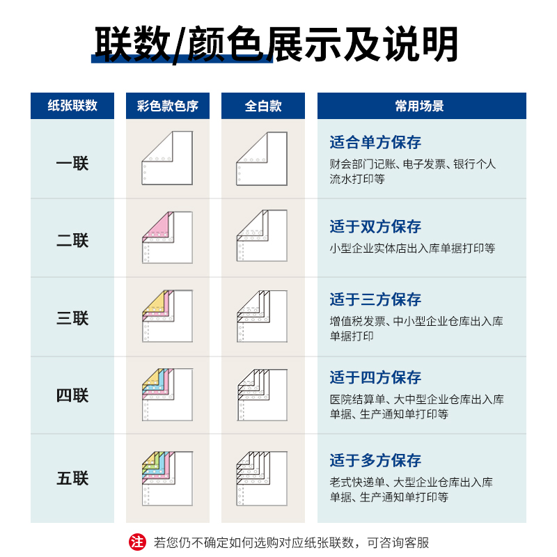 尊龙凯时白令海B241-1电脑打印纸(1/3白色不撕边)(1000页/盒)