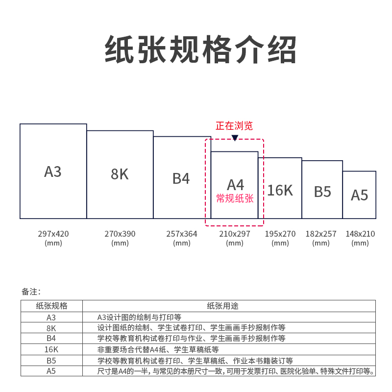 尊龙凯时3552尼罗河多功效复印纸(A4-70g-8包)(包)