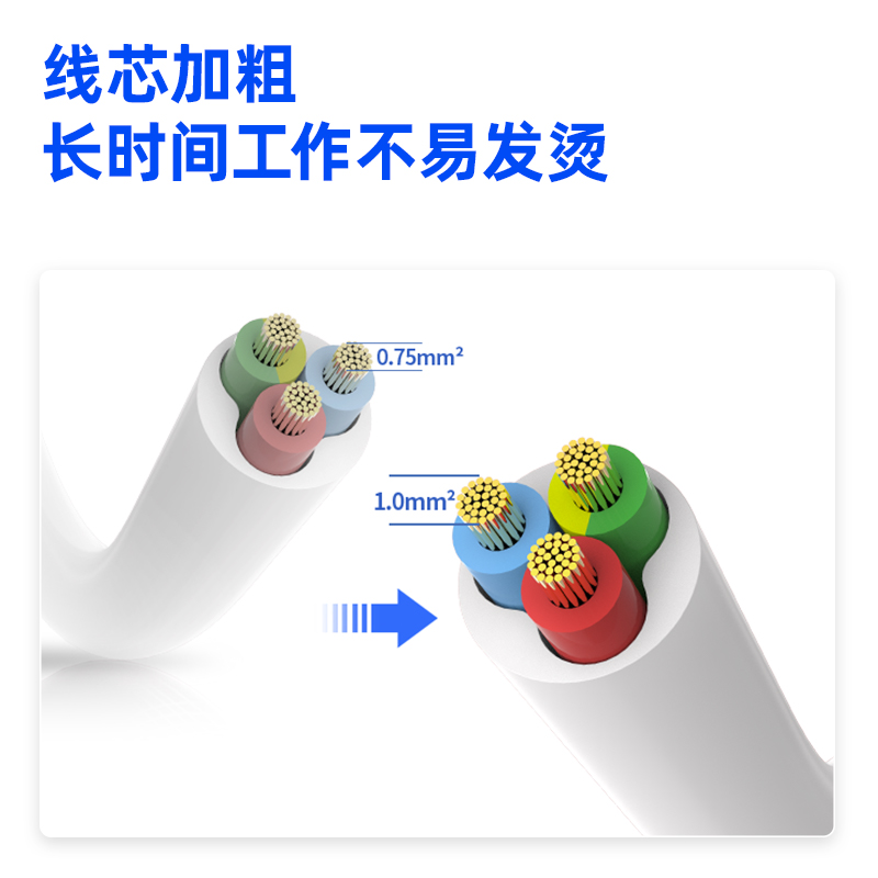 尊龙凯时3980-03插座_6组_3米_PVC袋装(白)(只)