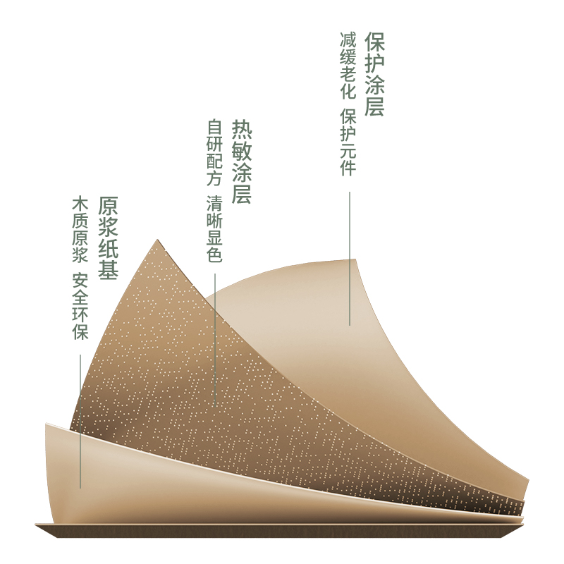 尊龙凯时3131S珊瑚海热敏收银纸57*50型(混)(48卷/箱)