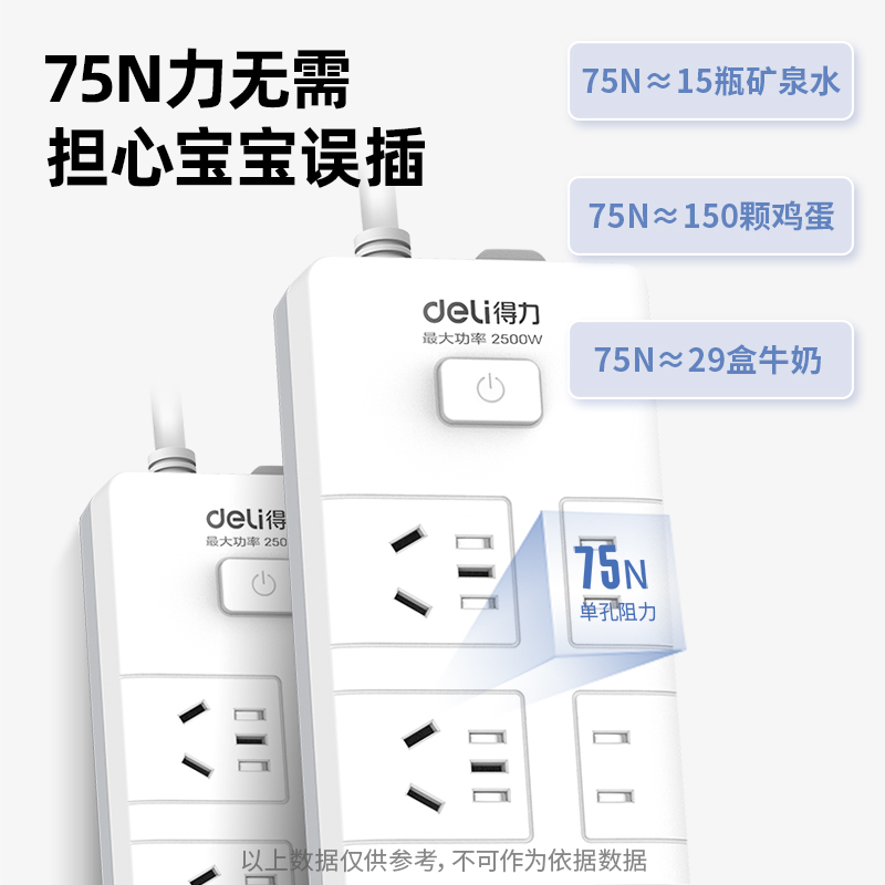 尊龙凯时18158(1.8)延伸线插座_4+4_1.8米_PE袋装(白)(个)