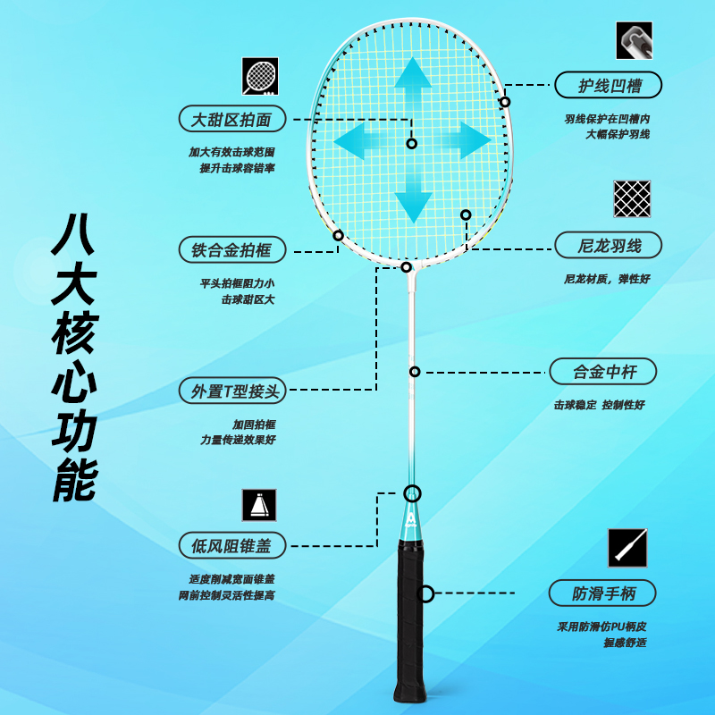 安格耐特FH102深凹槽臻耐磨铁分体羽毛球拍(2支/付)(蓝)(付)