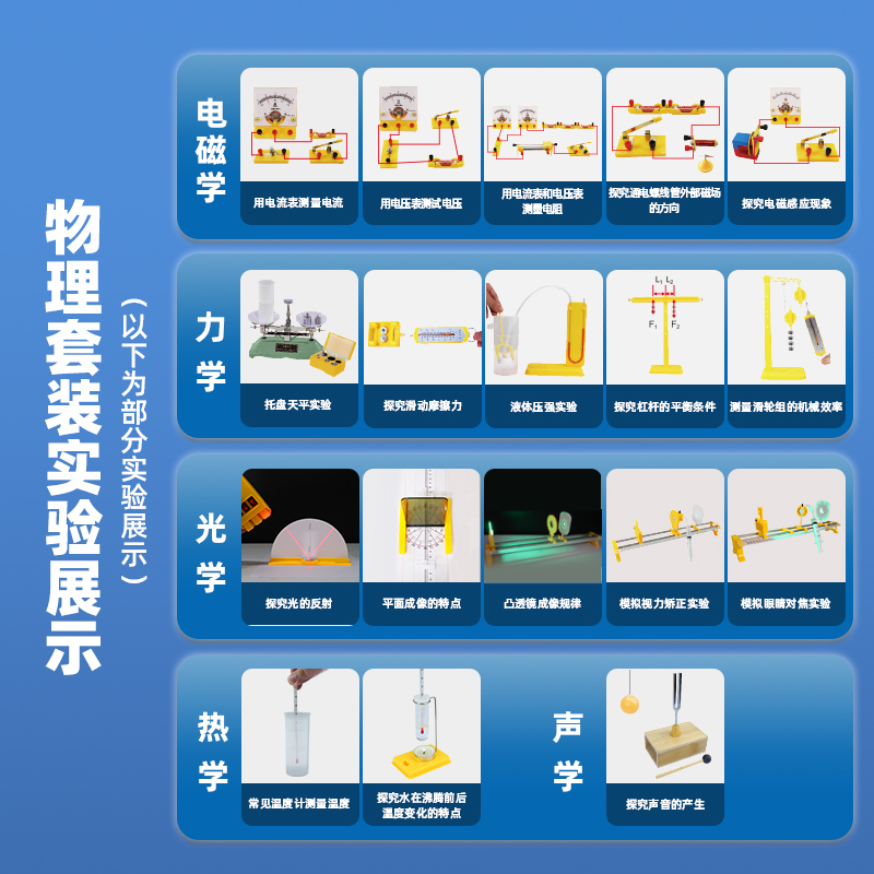 尊龙凯时YX463初中物理必做实验套装-进阶款(黄)(套)