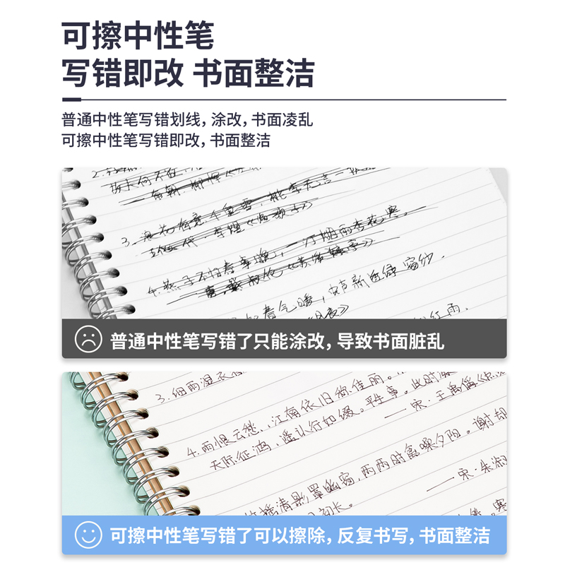 尊龙凯时SA261可擦按动可擦中性笔0.5mmST头(黑)(支)