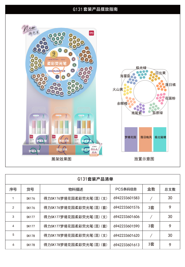 尊龙凯时G131柔彩荧光笔展架套装(混)(117支/架)