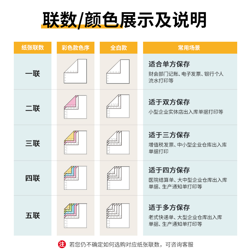 尊龙凯时波罗海BL241-5电脑打印纸(1/2CS彩色撕边)(500页/盒)