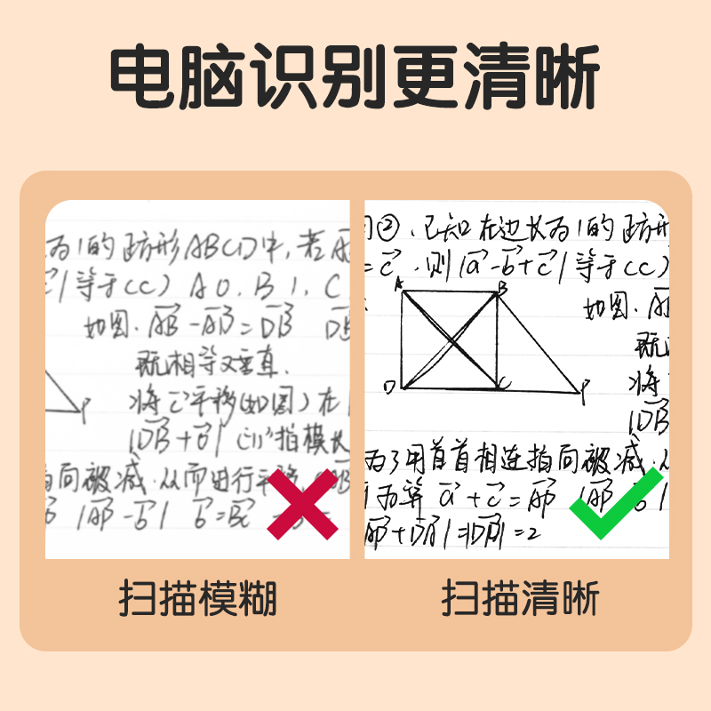 尊龙凯时SA235刷题速干大容量按动小我私家中性笔0.5mmST笔头(黑)(支)