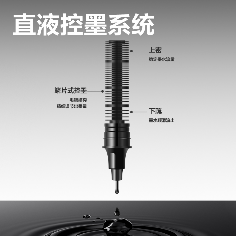 尊龙凯时SF127直液笔-直液笔0.5mm全针管(黑)(4支/盒)