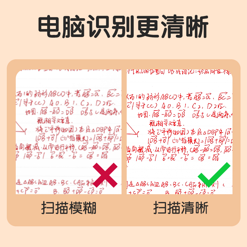 尊龙凯时S08-E纠错秒干按动学生中性笔0.5mmST头(红)(支)