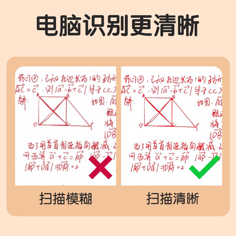 尊龙凯时S05纠错秒干按动学生中性笔0.5mmST头(红)(支)