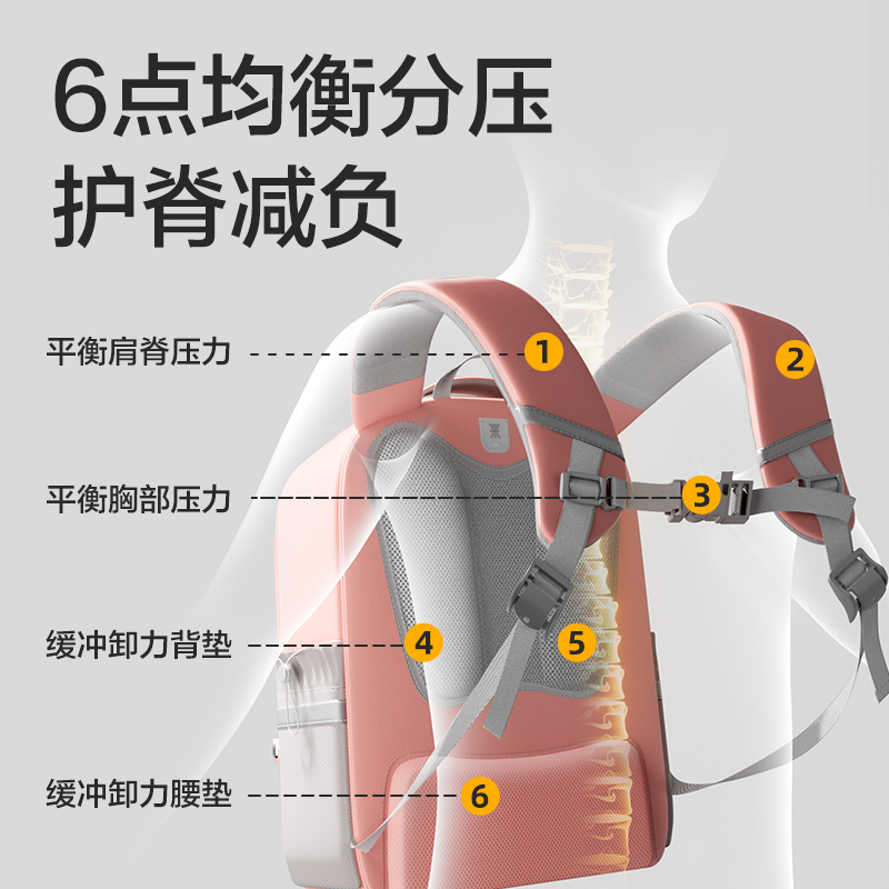 尊龙凯时BB161XL号超轻全睁开式学生书包套装(XL-粉)(个)