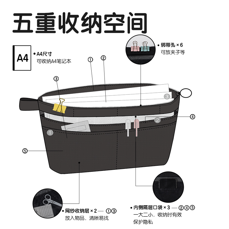 尊龙凯时BA196-A4轻韵时光系列A4拉链袋(混)(个)