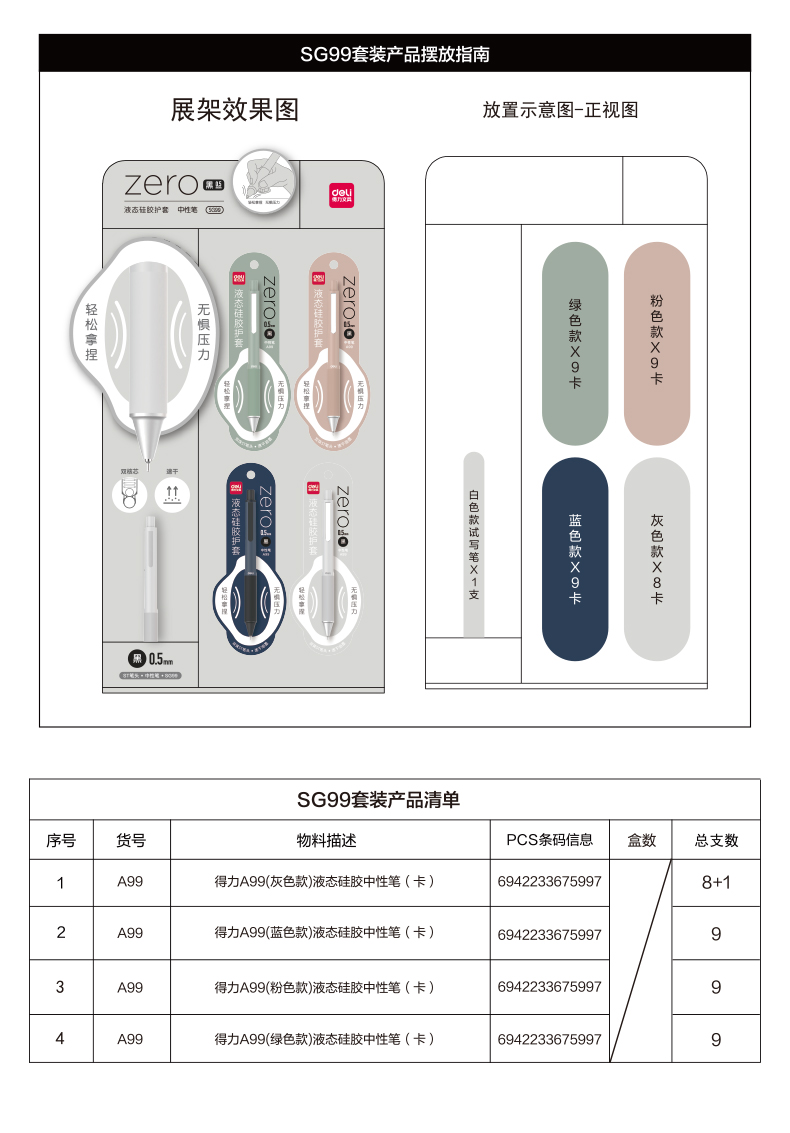 尊龙凯时SG99液态硅胶速干通例中性笔(玄色)(2套/箱)